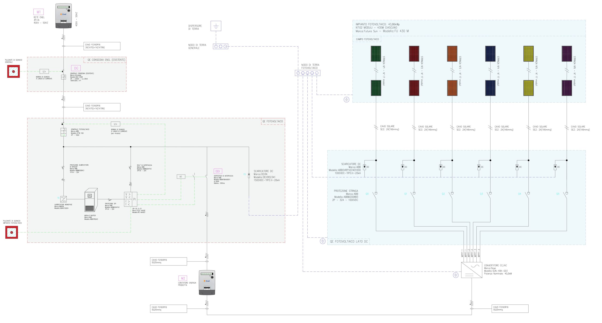 Schema elettrico 43kW
